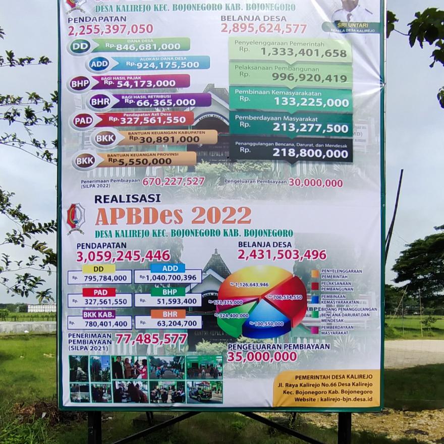 Pertanggungjawaban APBDes Desa Kalirejo Tahun Anggaran 2022